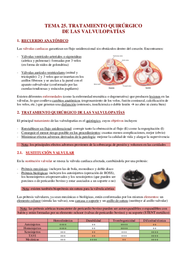 Miniatura del documento 25.-TRATAMIENTO-QUIRURGICO-DE-LAS-VALVULOPATIAS.pdf