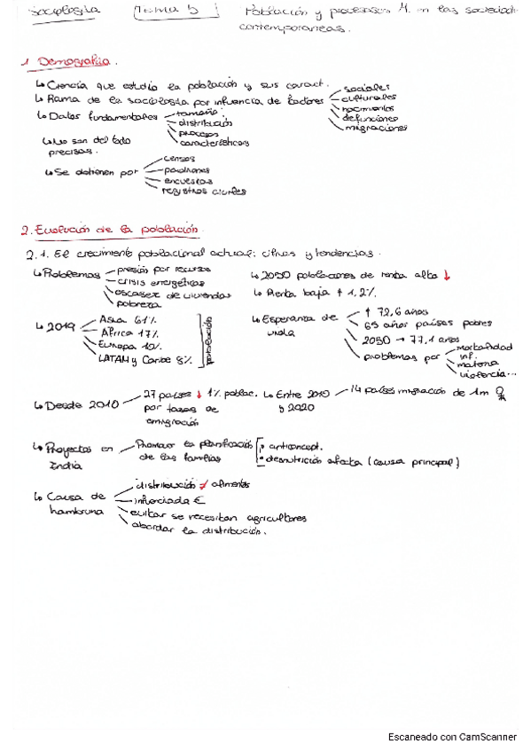 Miniatura del documento Tema-5-sociologia.pdf
