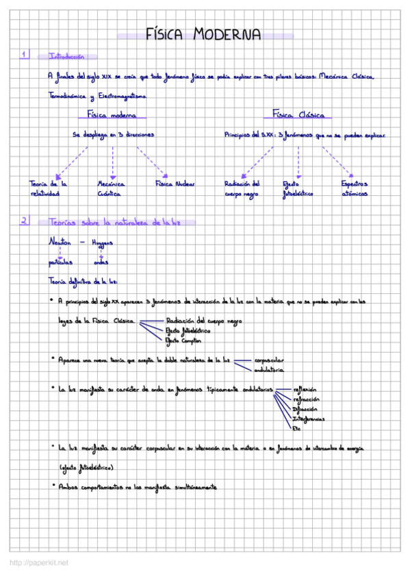 Miniatura del documento Fisica-moderna.pdf