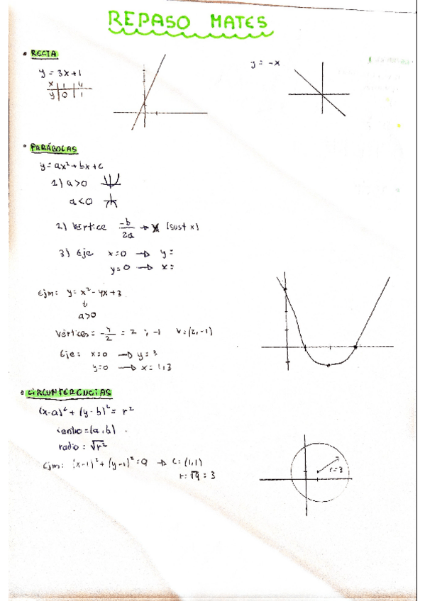 Miniatura del documento Apuntes-por-pasos-todos-los-temas.pdf