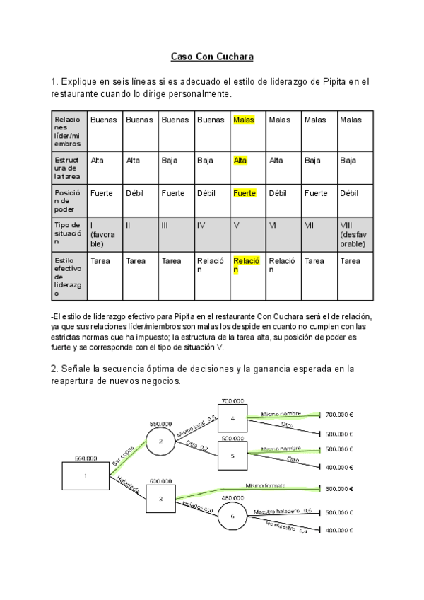 Miniatura del documento Caso-Con-Cuchara.pdf