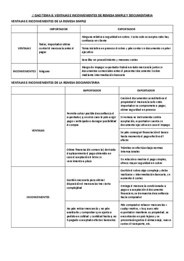 Miniatura del documento T8-GACI-IMPRIMIR-VENTAJAS-E-INCONVENIENTES-DE-REMESA-SIMPLE-Y-DOCUMENTARIA.pdf
