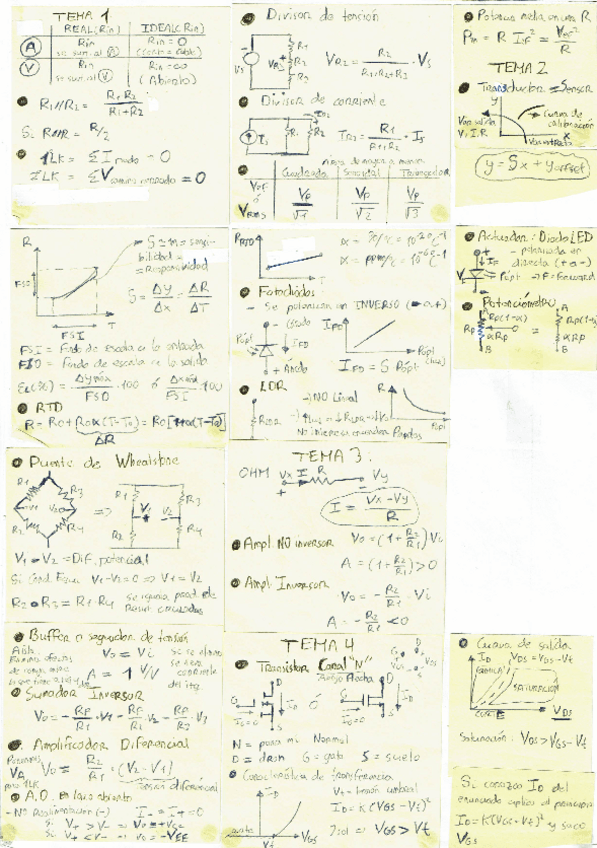 Miniatura del documento Formulas-importantes.pdf