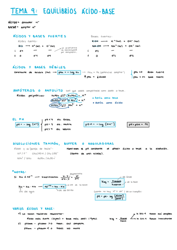 Miniatura del documento Formulario-T9-Acido-Base.pdf