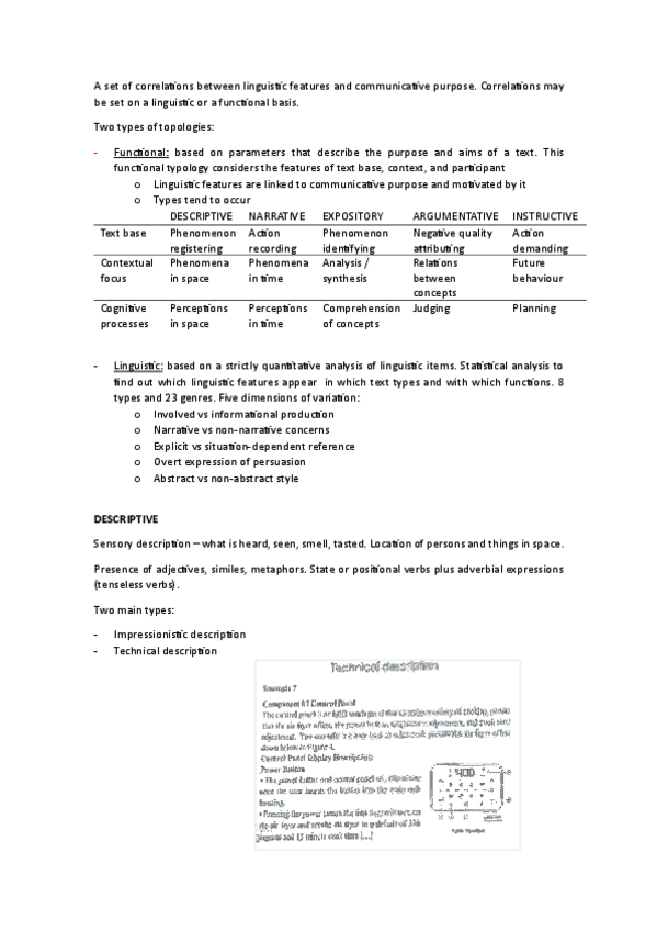 Miniatura del documento UNIT-4-TEXT-TYPES.pdf
