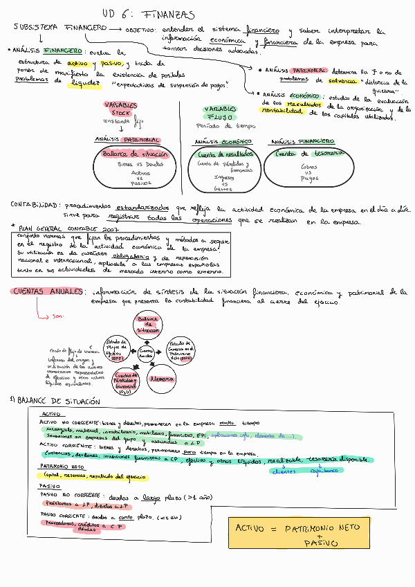 Miniatura del documento U6Finanzas.pdf