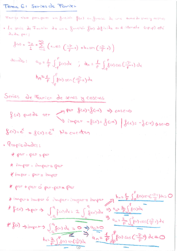 Miniatura del documento problemas_series_fourier.pdf