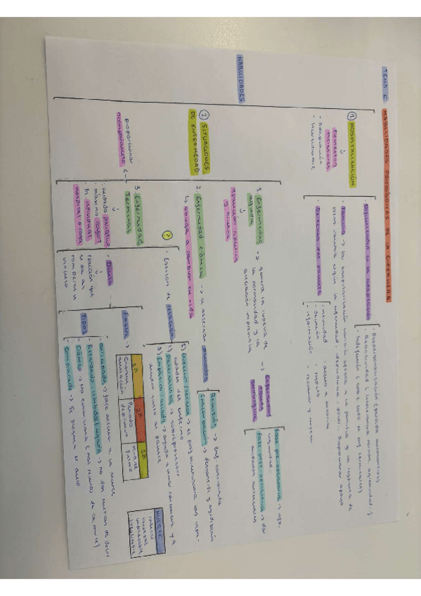 Miniatura del documento tema-6.pdf