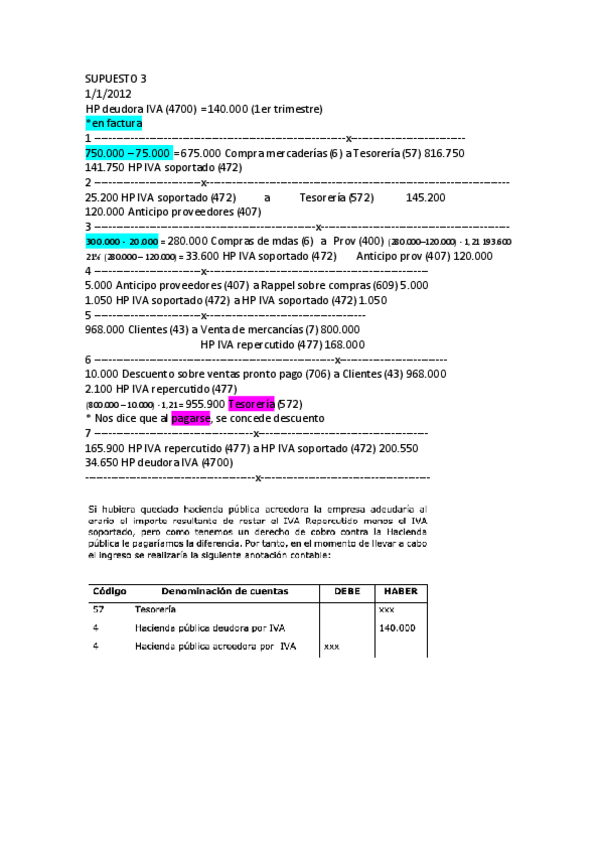 Miniatura del documento SUPUESTO-3-no-corregido.pdf