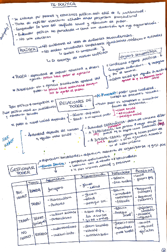 Miniatura del documento TEMA-6-ESQUEMA.pdf