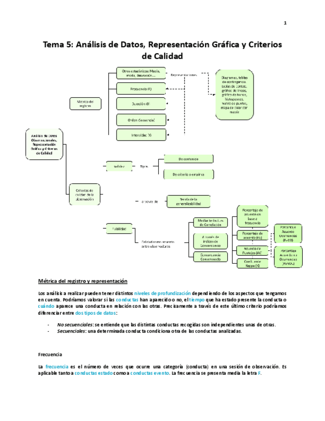 Miniatura del documento Tema-5-Observacion-y-Analisis.pdf