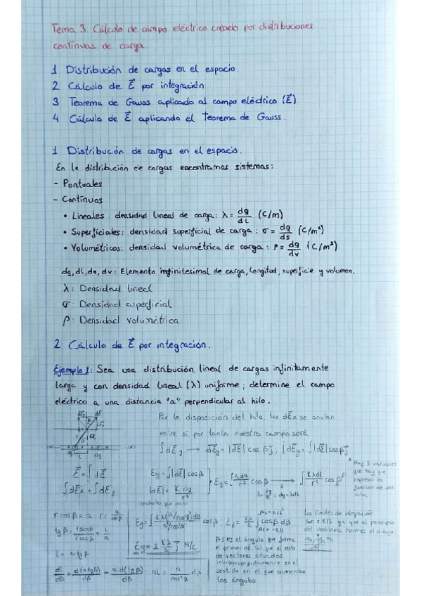 Miniatura del documento Tema-3-Campo eléctrico (Hilos y Teorema de Gauss).pdf