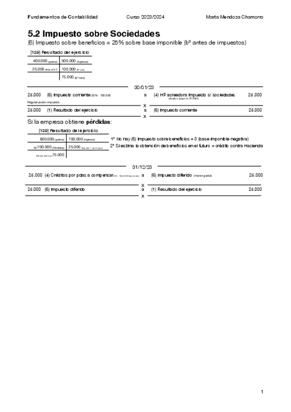 Miniatura del documento Impuesto-Sociedades.pdf