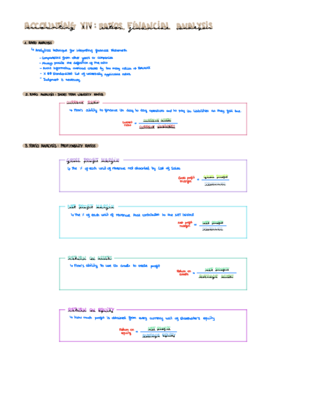 Miniatura del documento Accounting-14-esquemas.pdf