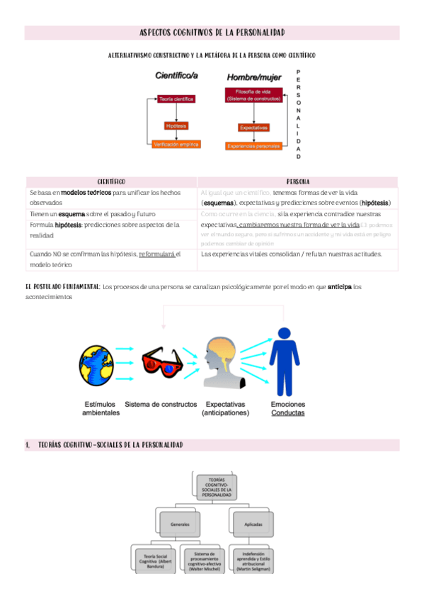 Miniatura del documento tema-5-personalidad.pdf