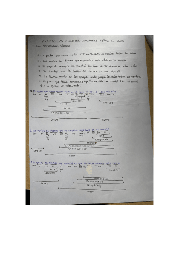 Miniatura del documento FRASES-PRACTICAR-SINTAXIS-CON-SOLUCIONES.pdf