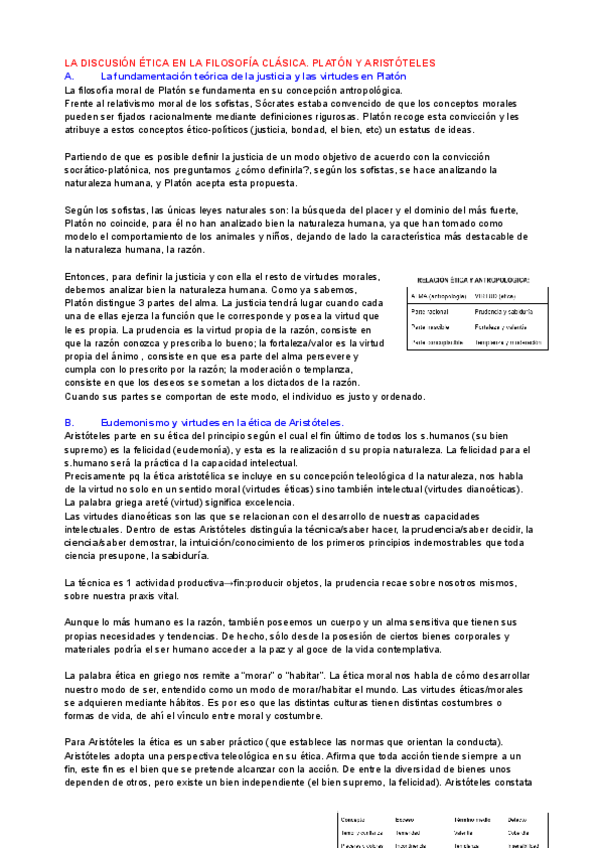 Miniatura del documento LA-DISCUSION-ETICA-EN-LA-FILOSOFIA-CLASICA.-PLATON-Y-ARISTOTELES.pdf
