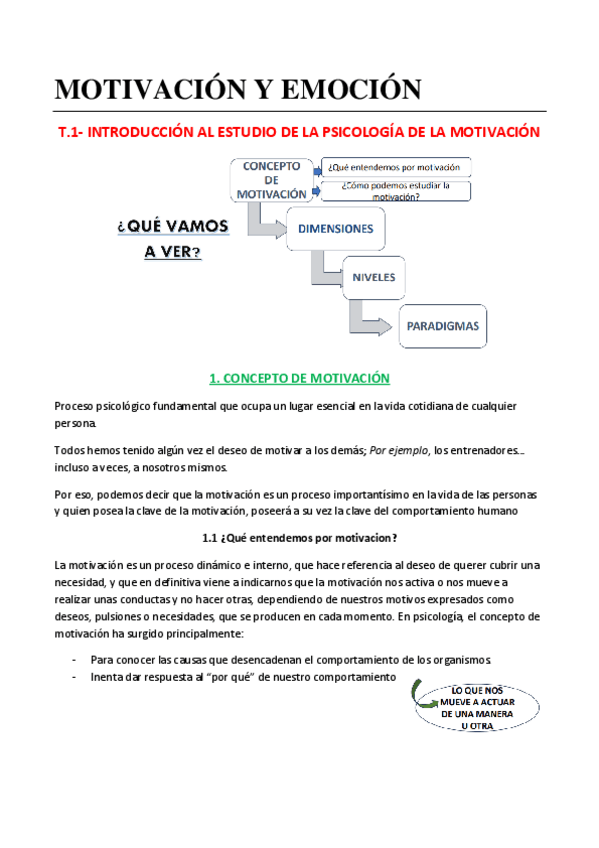 Miniatura del documento TEMA-1-5-MOTIVACION-TODOS.pdf