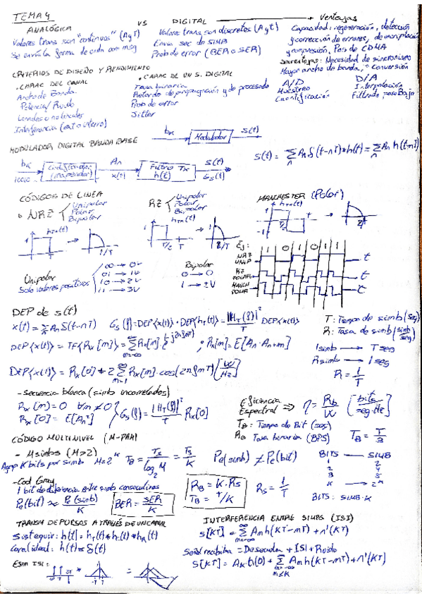 Miniatura del documento Formulario-Parcial2.pdf
