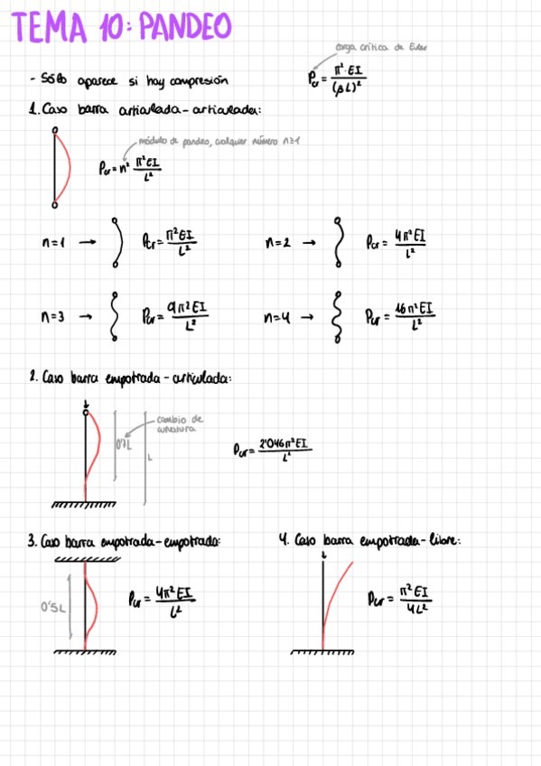 Miniatura del documento Tema-10-Pandeo.pdf