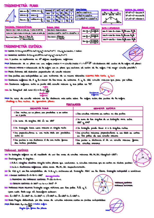 Miniatura del documento APUNTES-TRIGONOMETRIA-PLANA-Y-ESFERICA.pdf