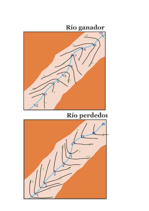 Miniatura del documento piezometria-RESUELTOS.pdf