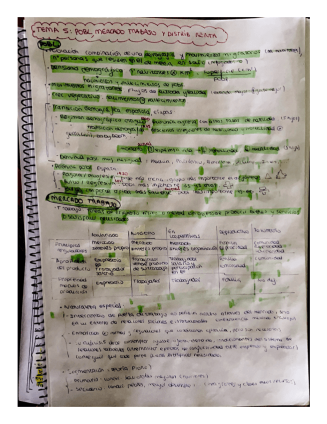 Miniatura del documento Tema-5.pdf