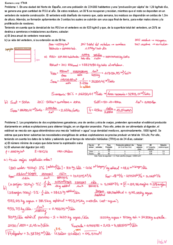 Miniatura del documento Examen-2015-TMA.pdf
