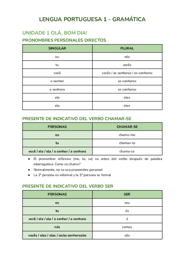 Miniatura del documento LLENGUA-PORTUGUESA-1-GRAMATICA.pdf