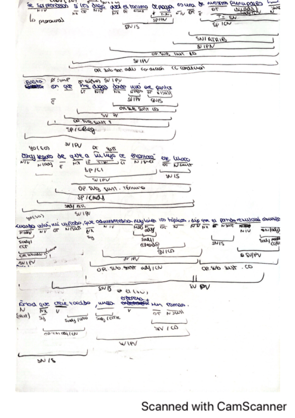 Miniatura del documento Sintaxis-corregida-modo-evau-2-bach.pdf