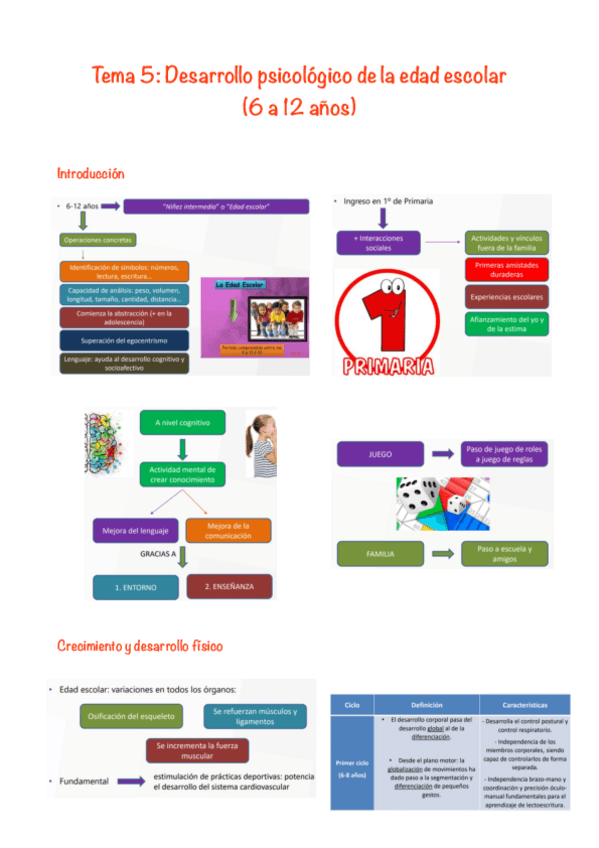 Miniatura del documento Tema-5.pdf