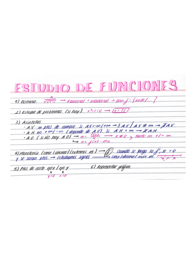 Miniatura del documento ESTUDIO-DE-FUNCIONES.pdf