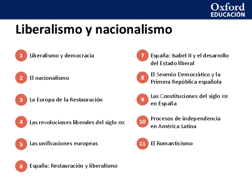 Miniatura del documento Liberalismo-y-nacionalismo-.-ppt.pdf