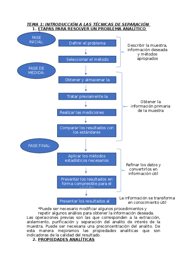 Miniatura del documento TEMA-1.docx