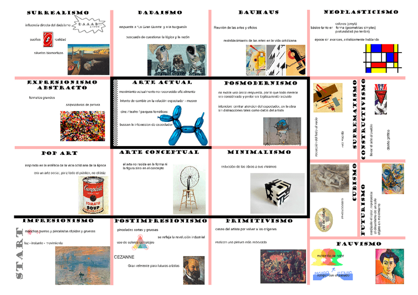 Miniatura del documento Panel-estilos-arte-moderno.pdf
