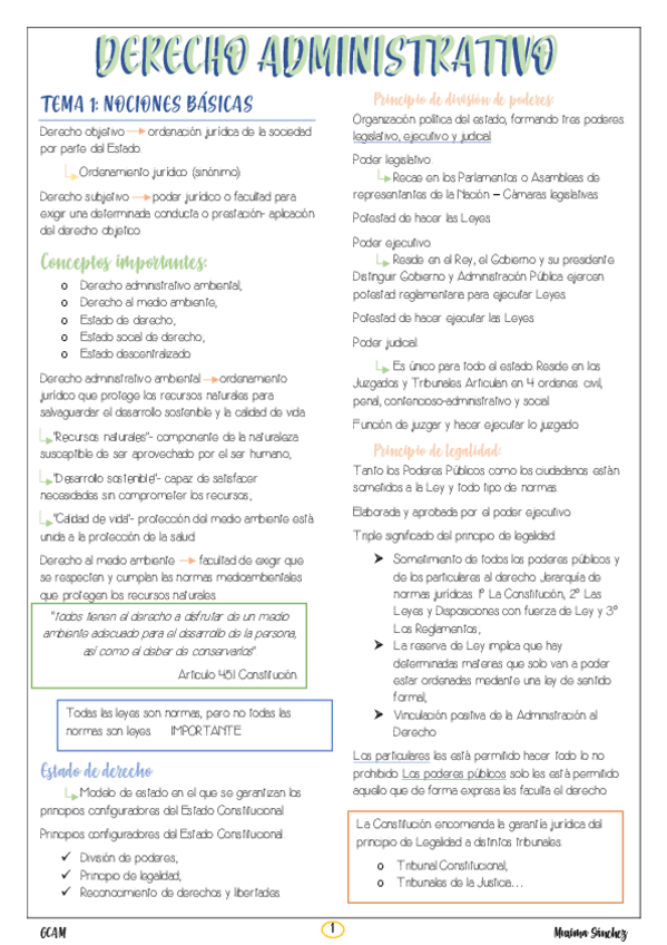 Miniatura del documento Apuntes-temas-1-y-2.pdf