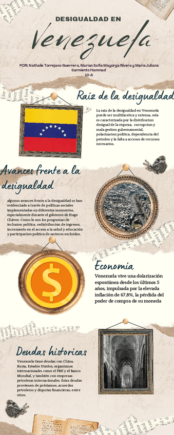 Miniatura del documento infografia-desigualdad-Venezuela.pdf