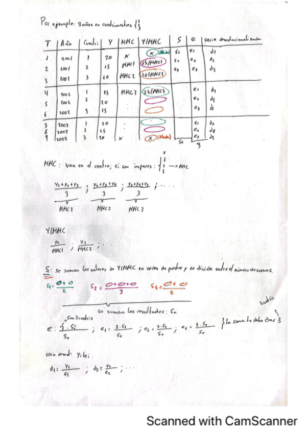 Miniatura del documento Tema7completo.pdf
