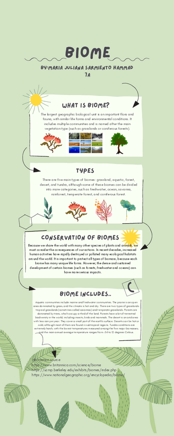 Miniatura del documento Infografia-biomas-en-ingles-Infography-Biomes.pdf