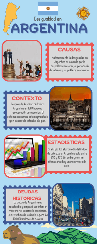 Miniatura del documento infografia-desigualdad-en-argentina.pdf