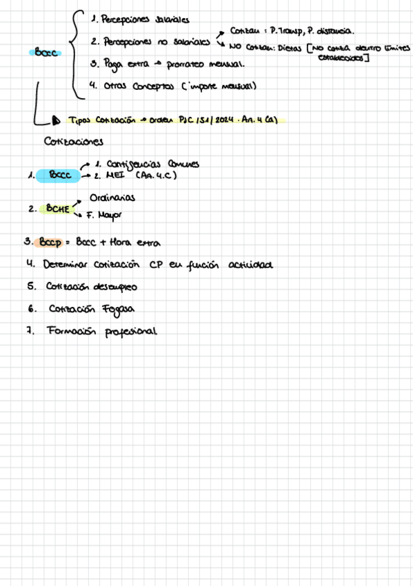 Miniatura del documento Nominas.pdf