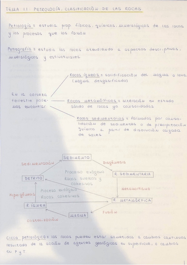 Miniatura del documento 1o-parcial-geo.pdf