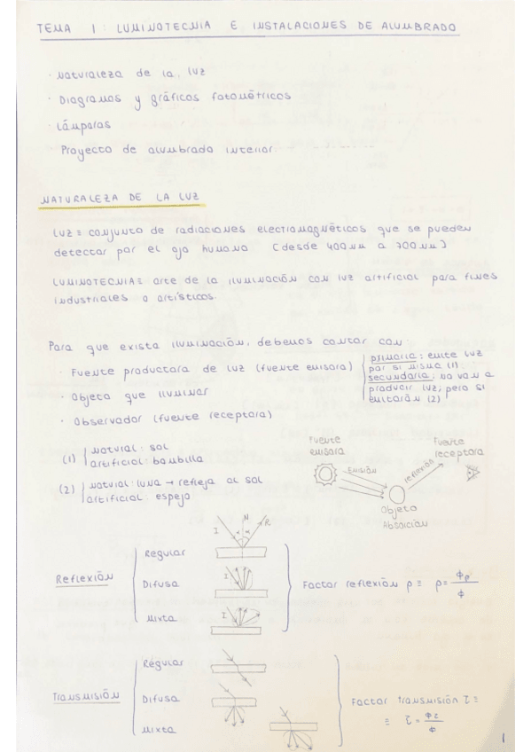 Miniatura del documento Tema-1-Luminotecnia.PDF.pdf