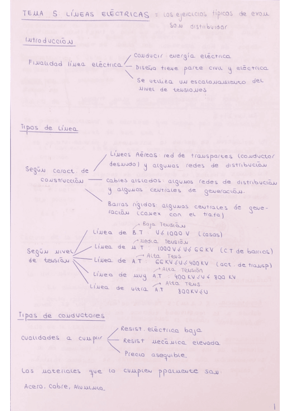 Miniatura del documento Tema-5-Lineas-electricas.PDF.pdf