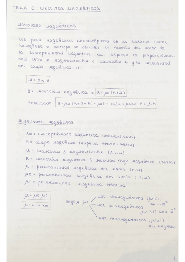 Miniatura del documento Tema-6-Circuitos-Magneticos.PDF.pdf