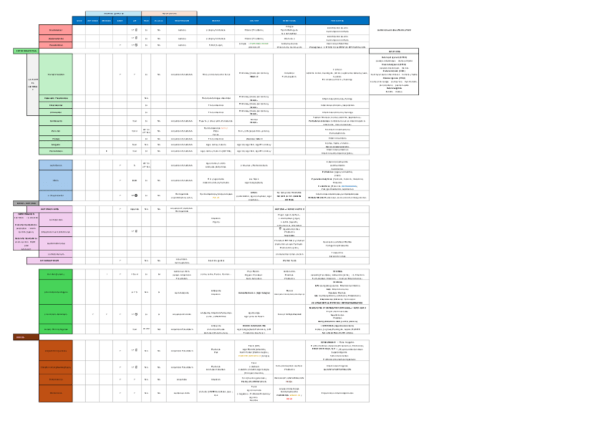 Miniatura del documento Bacterias-MICRO.pdf