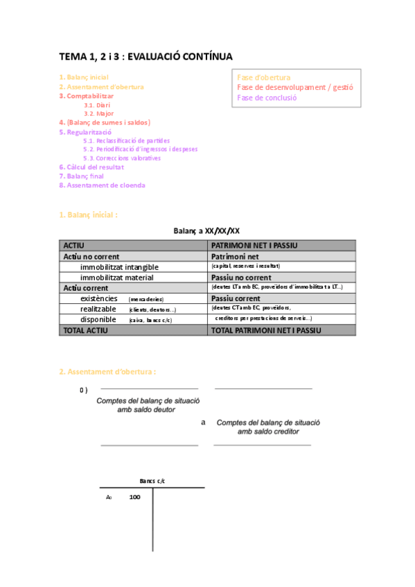 Miniatura del documento Apuntes-parcial-T1-3-cont.pdf