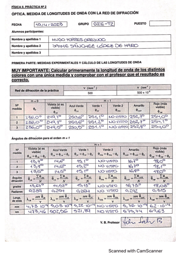 Miniatura del documento LABORATORIO-OPTICA.pdf