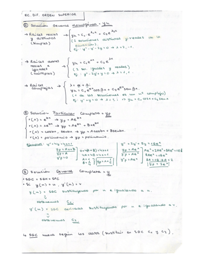 Miniatura del documento Esquema-ecuaciones-diferenciales.pdf