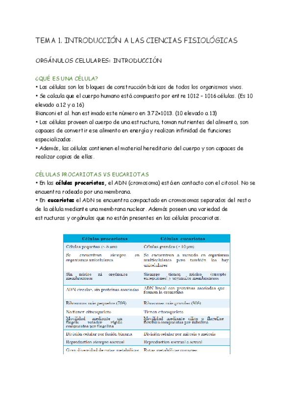 Miniatura del documento TEMA-1-fisiologia.pdf